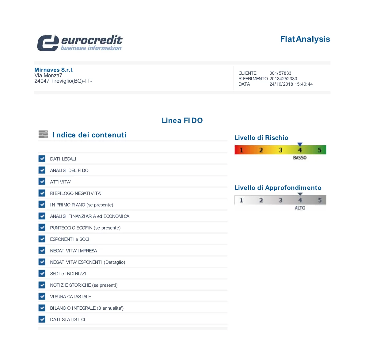 Prova il report FLATANALYSIS di Eurocredit