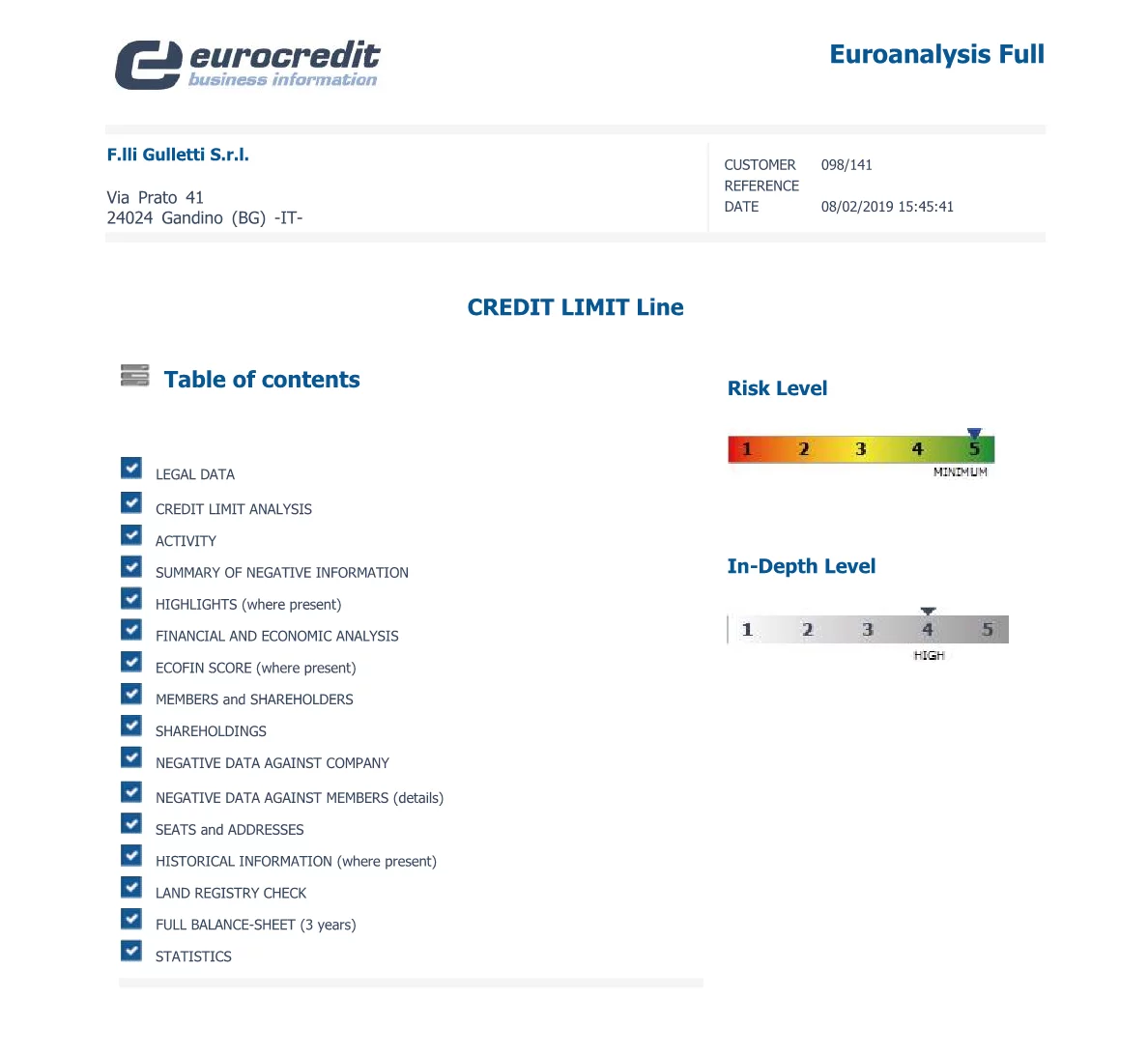 Euroanalysis Full Demo