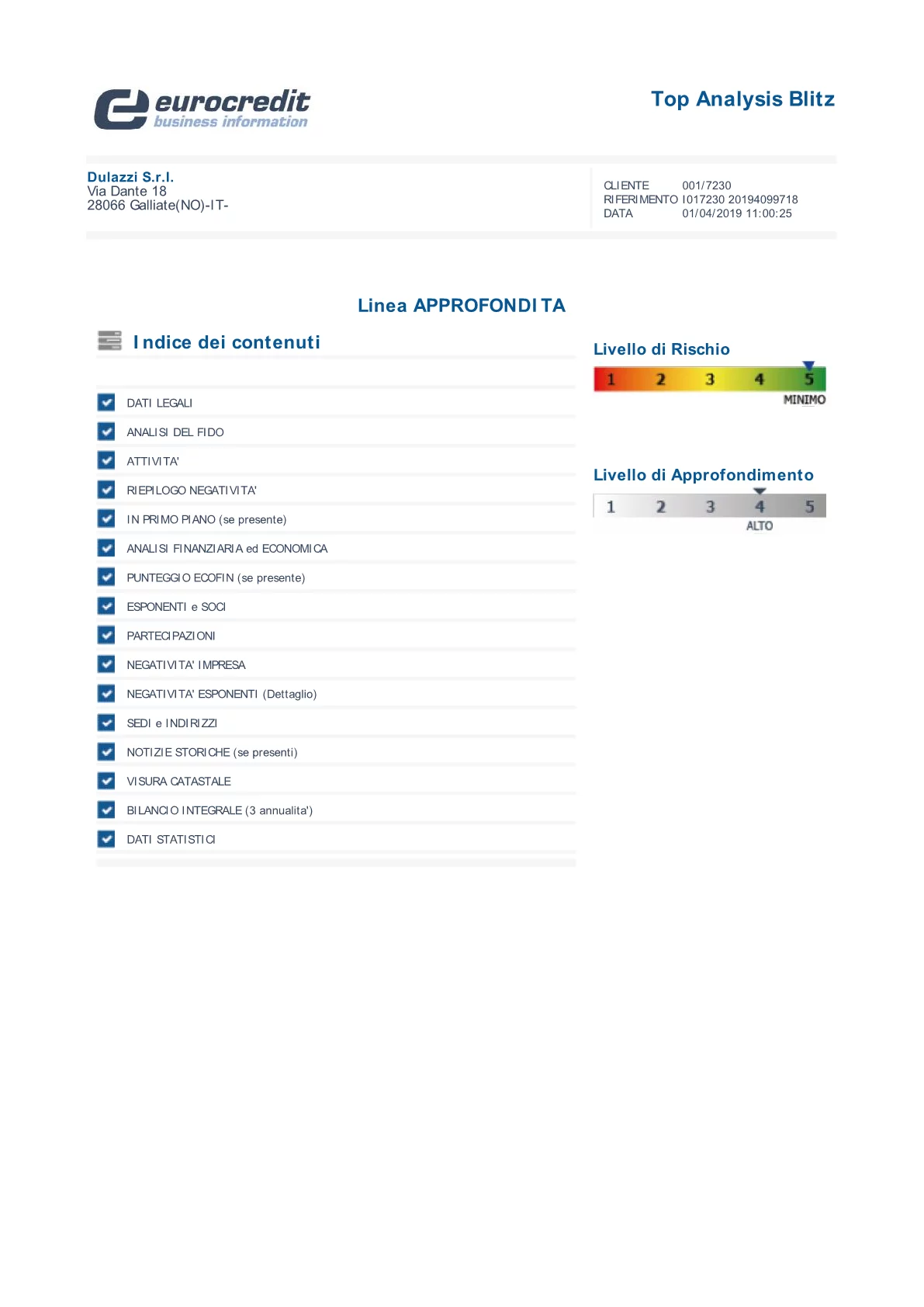 Prova il report TOP ANALYSIS BLITZ di Eurocredit